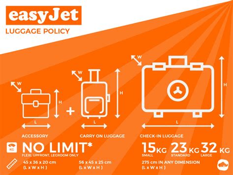 cabin bag size on easyjet.